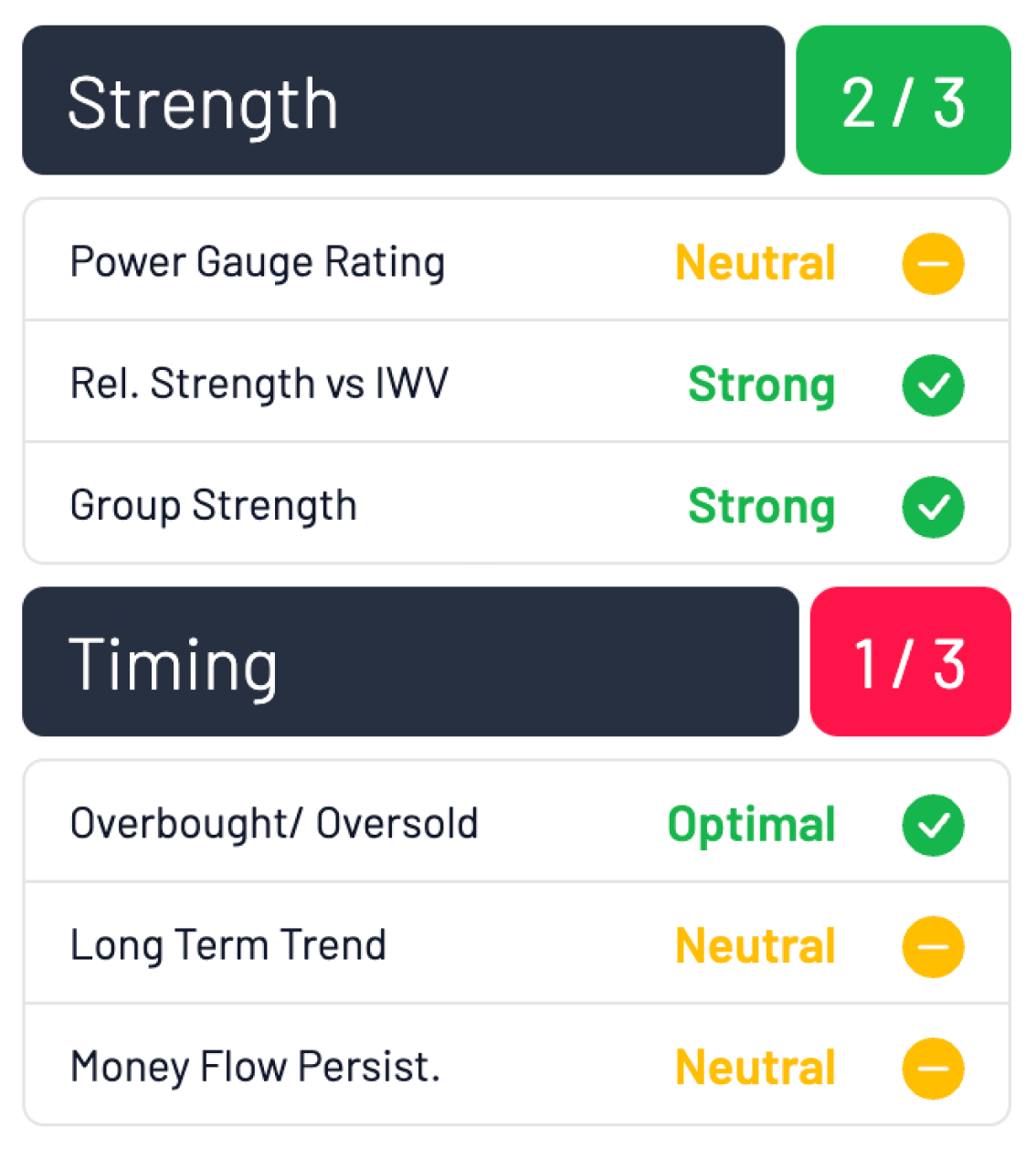Chaikin Analytics: 168官方开奖-幸运飞行(官方网站)168飞艇历史记录查询结果体彩网